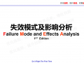 FMEA失效模式及影响分析
