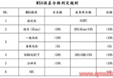 质量工具25---MSA测量系统分析