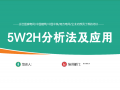5W2H使用的场景及案例（附内训PPT）