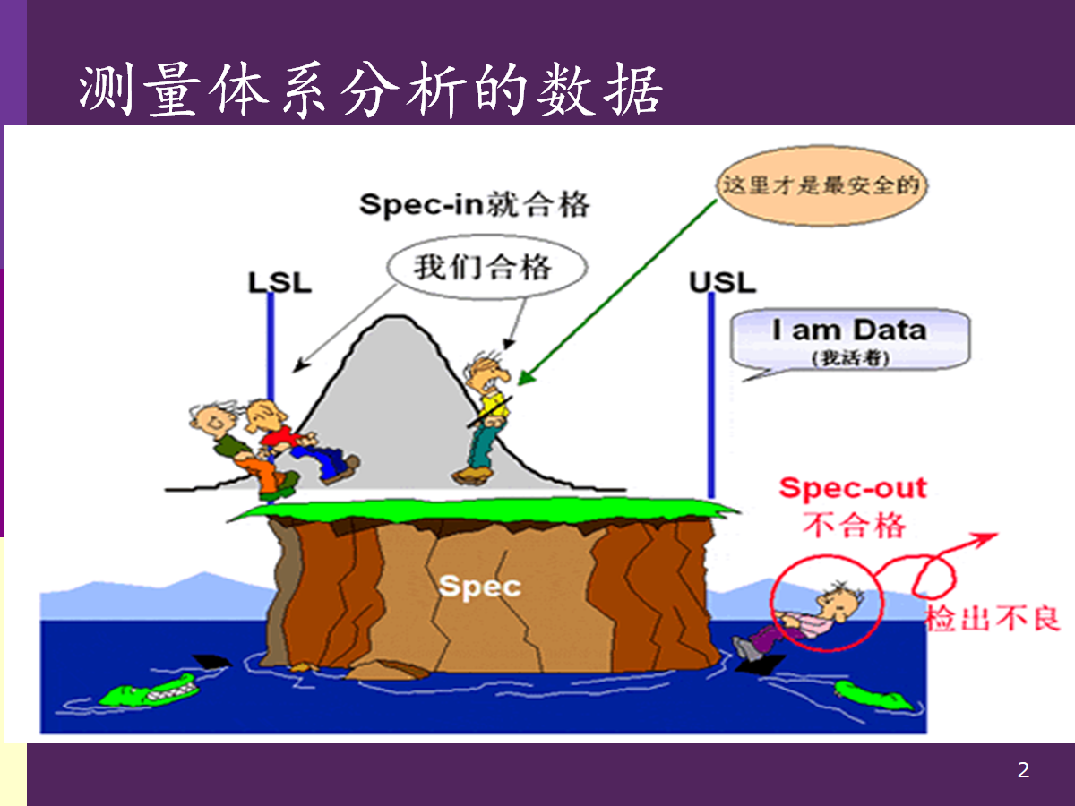 MSA完全版终极教程PPT(可以编辑)