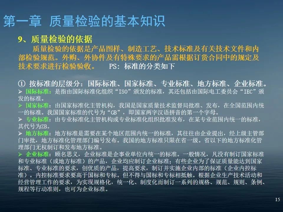 质检员培训PPT教材