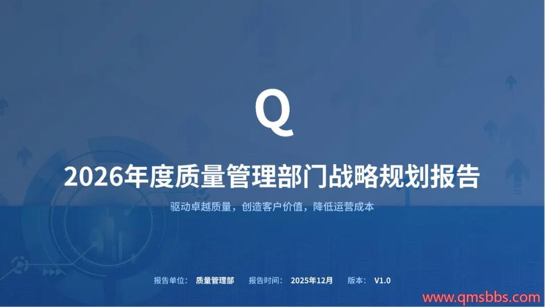 2026年度质量管理部门战略规划报告