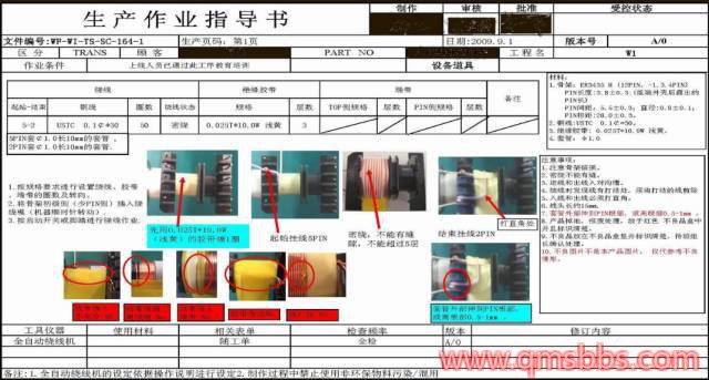 3min看供应商SOP作业指导书水平