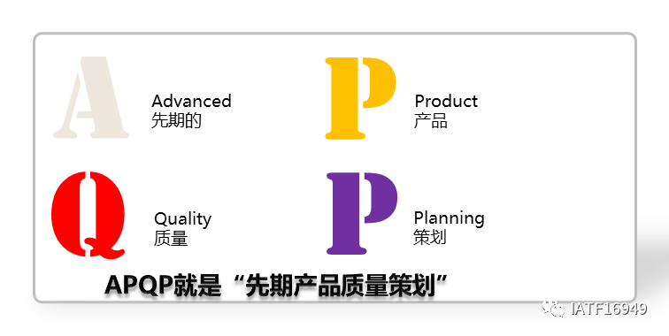干货 | APQP经典教材