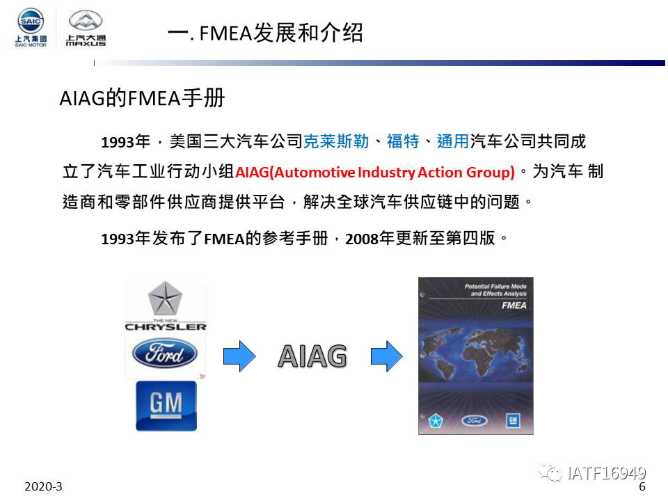 干货 | 上汽集团DFMEA培训教材